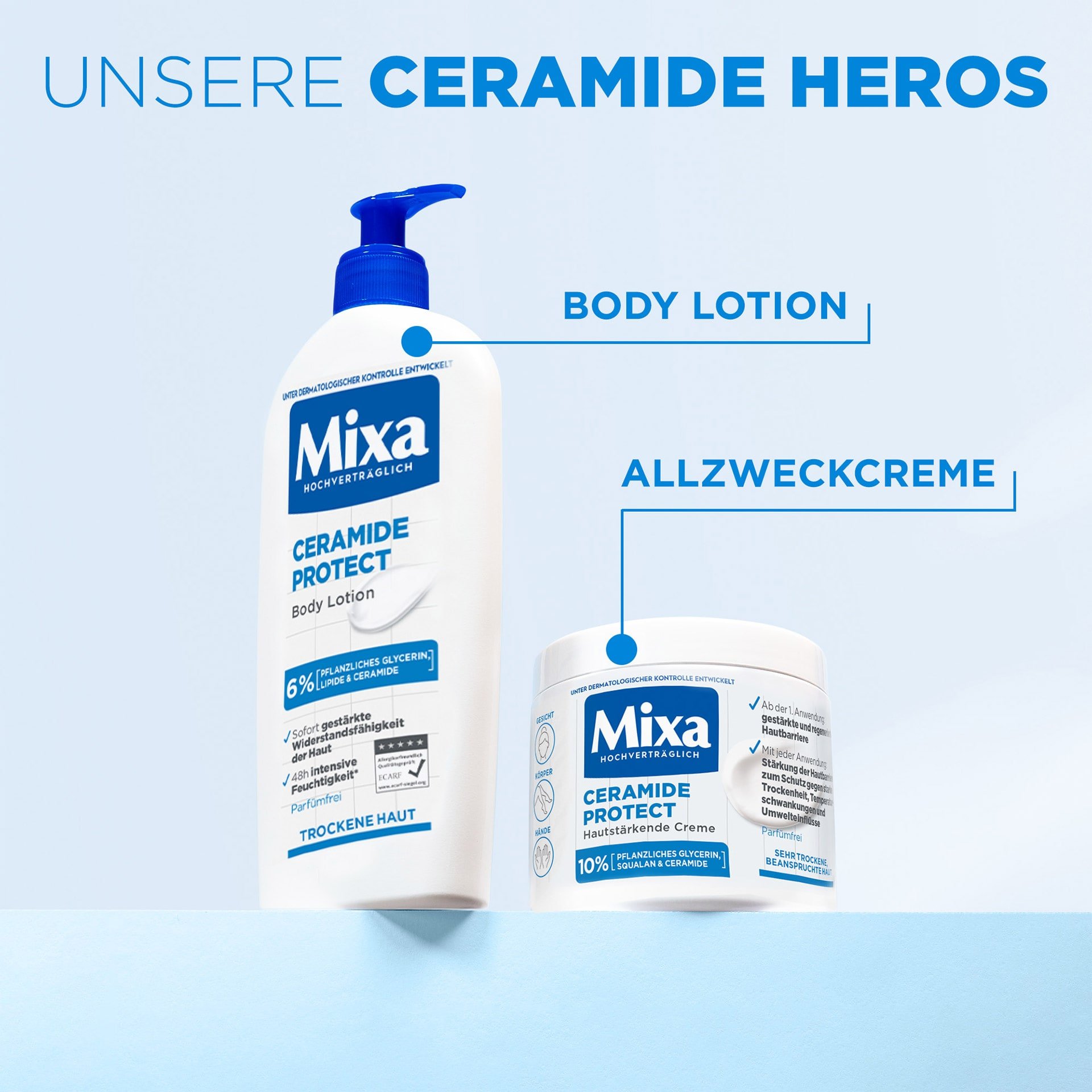 Tiefenwirksame Ceramide Protect Hautstärkende Creme | Mixa