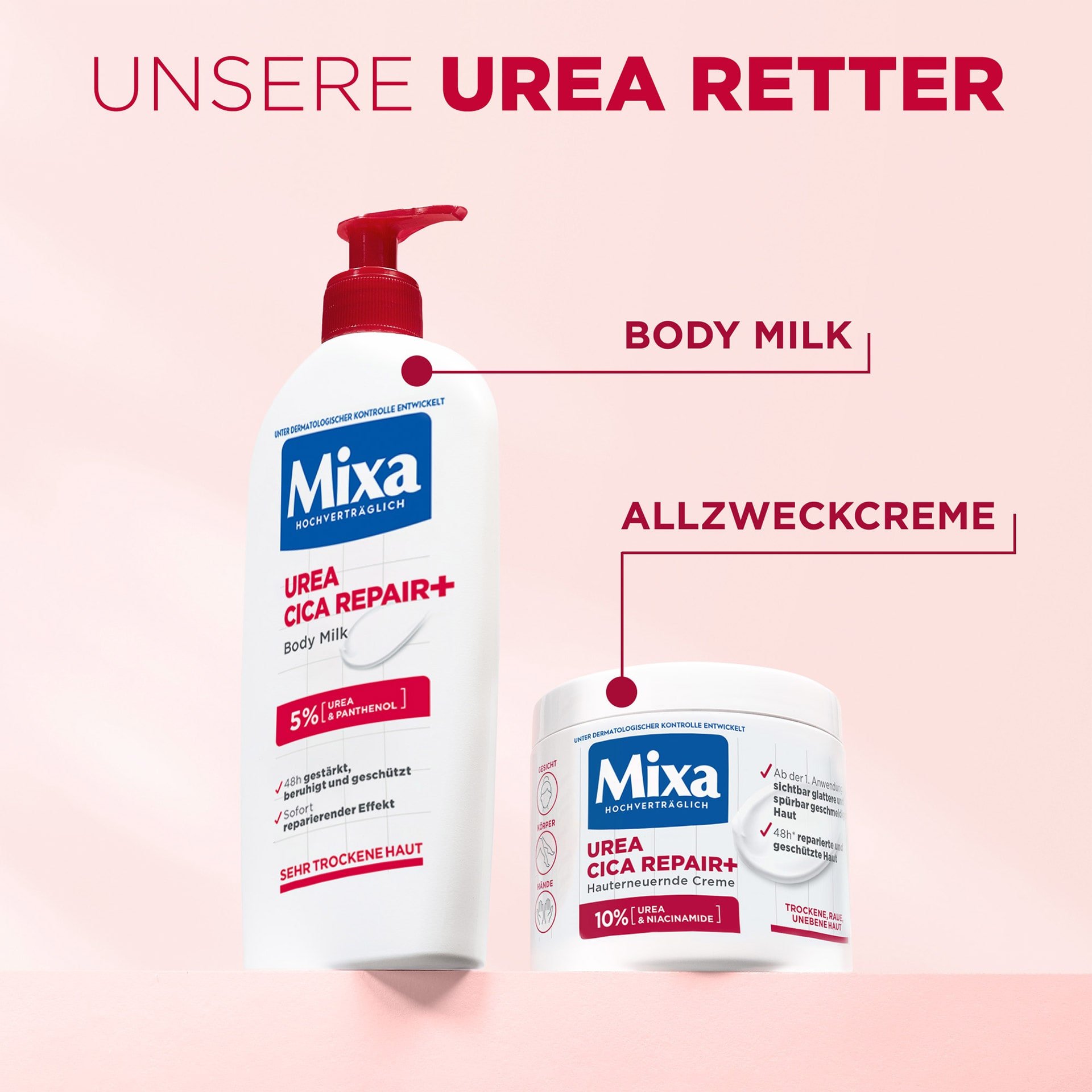 Urea Cica Repair+ Body Milk für sehr trockene Haut